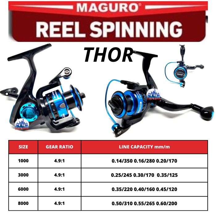 REEL MAGURO THOR 1000/2000/3000/4000/5000/6000//8000 REL PUTARAN JORAN PANCING GULUNGAN SENAR