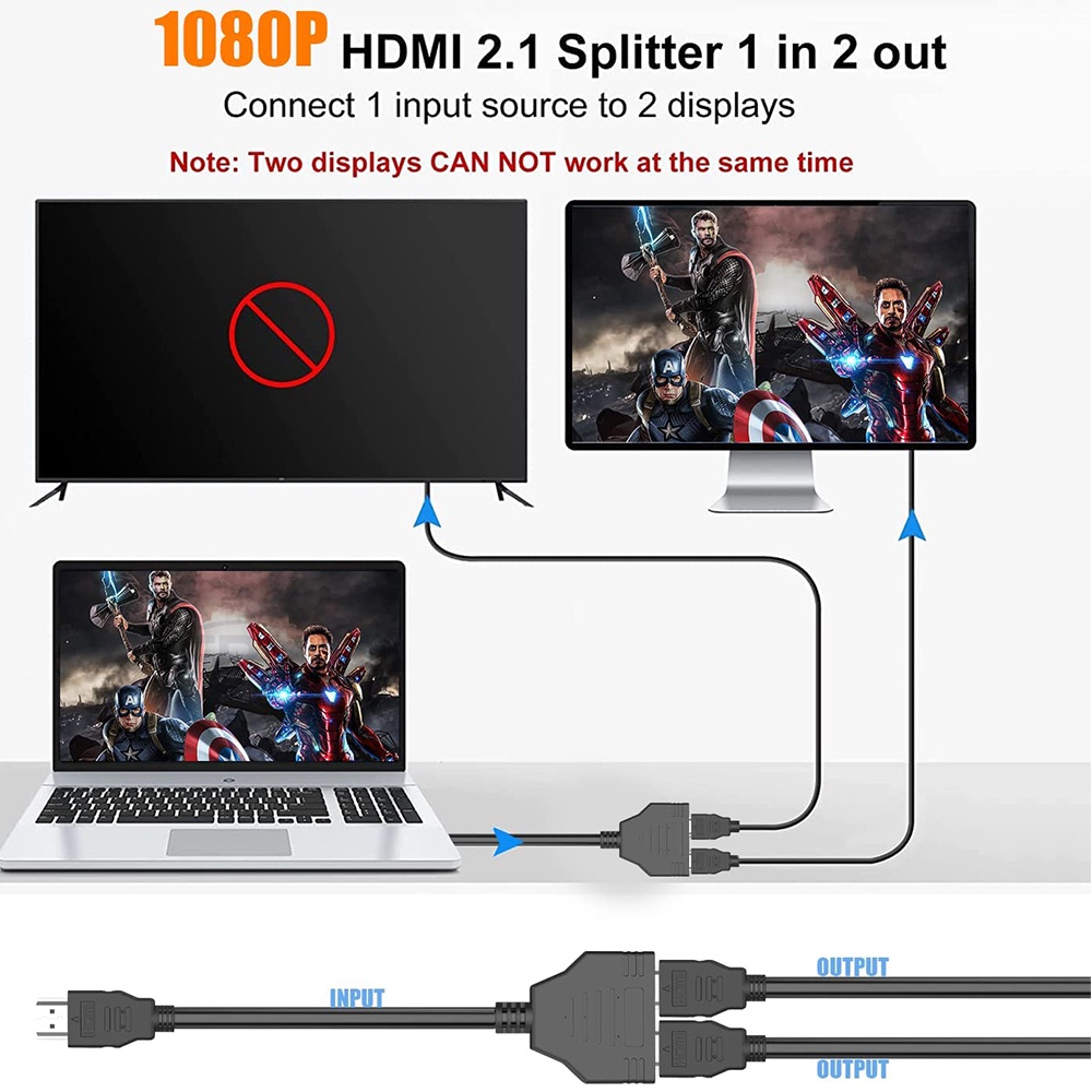 Multimedia HD SWITCH 2 PORT 2 INPUT 1 OUTPUT / Multimedia HD 1080P SWITCHER KABEL 2 PORT PLAYSTATION TV LED XBOX DVD