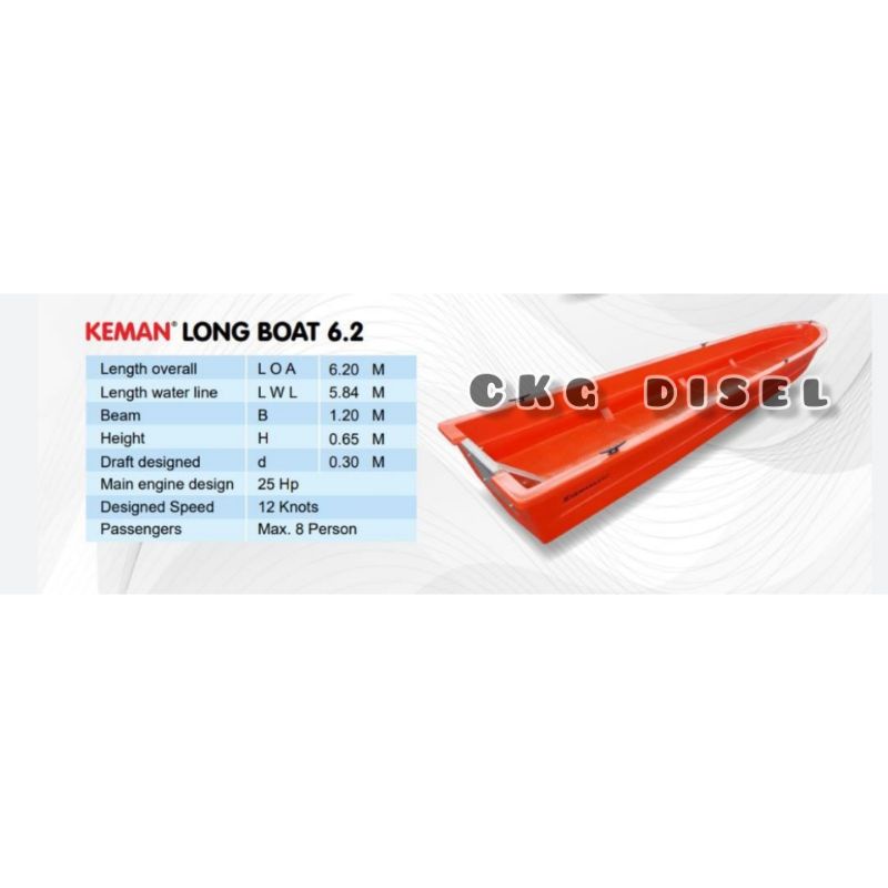 Perahu Nelayan / Polyethylen Keman Boat 6.2 Meter ORIGINAL