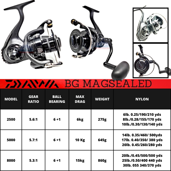 Reel DAIWA BG MAGSEALED 2500, 4500, 5000, 6500,8000 Rel putaran Joran gulungan senar