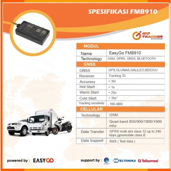 Terbaik Terlengkap Paket Gps Tracker Mobil & Motor [Cod]