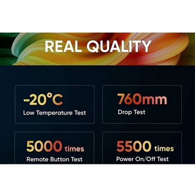 Realme Smart LED TV 43 Inch Bezelless Android TV Resmi Realme