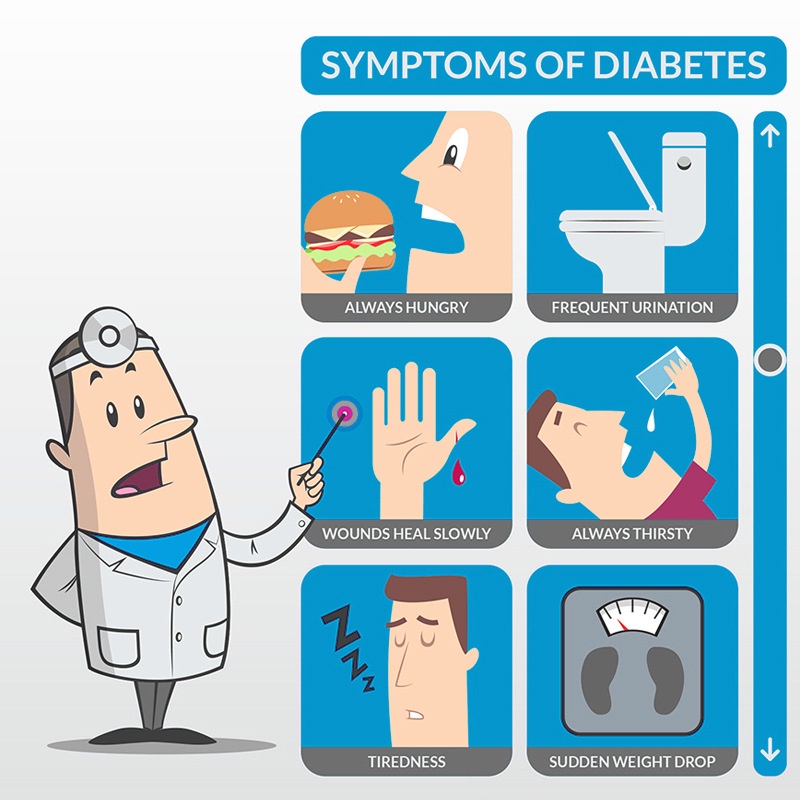 [COD] Sumifun Koyo Diabetic Patch Diabetes Patch Penurun Gula Darah Koyo Diabetic Diabetes - isi 6 pcs