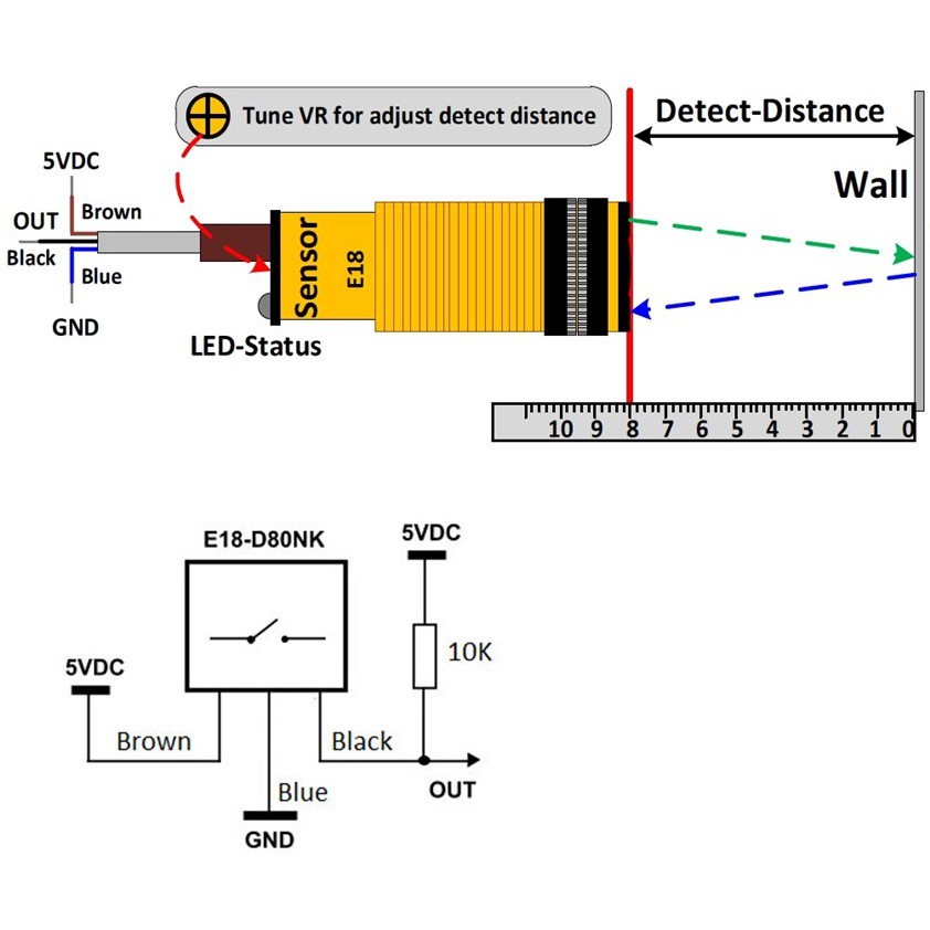 [HAEBOT] Sensor Infrared E18 D80NK Digital 5V Inframerah Proximity Module Pendeteksi Jarak Dekat Rintangan Obstacle Benda Tangan