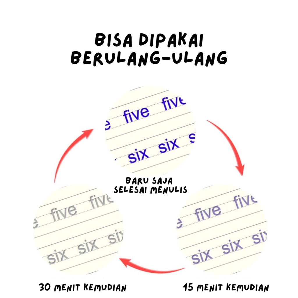 NEW Set magic practice book (1 SET ISI 4 BUKU + PULPEN)