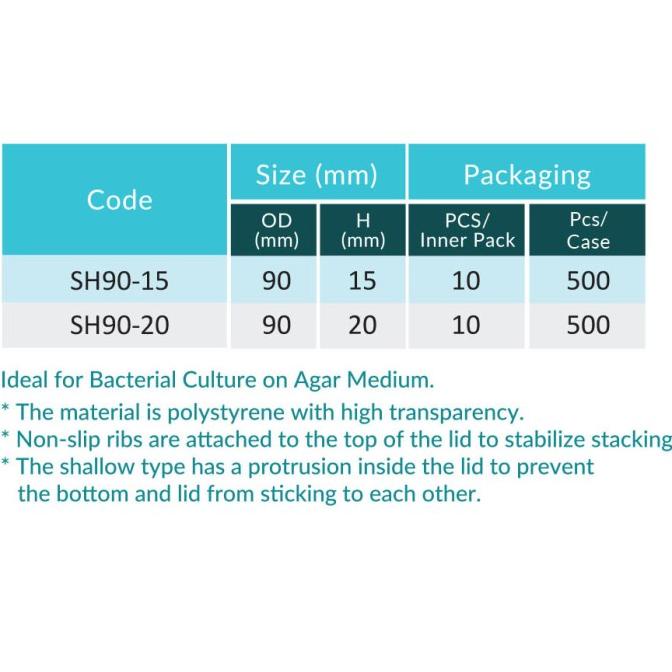 BACTERIAL PETRI DISH E.O.G Sterilized 90mm x 15mm (10 pcs/pack) IWAKI hen08