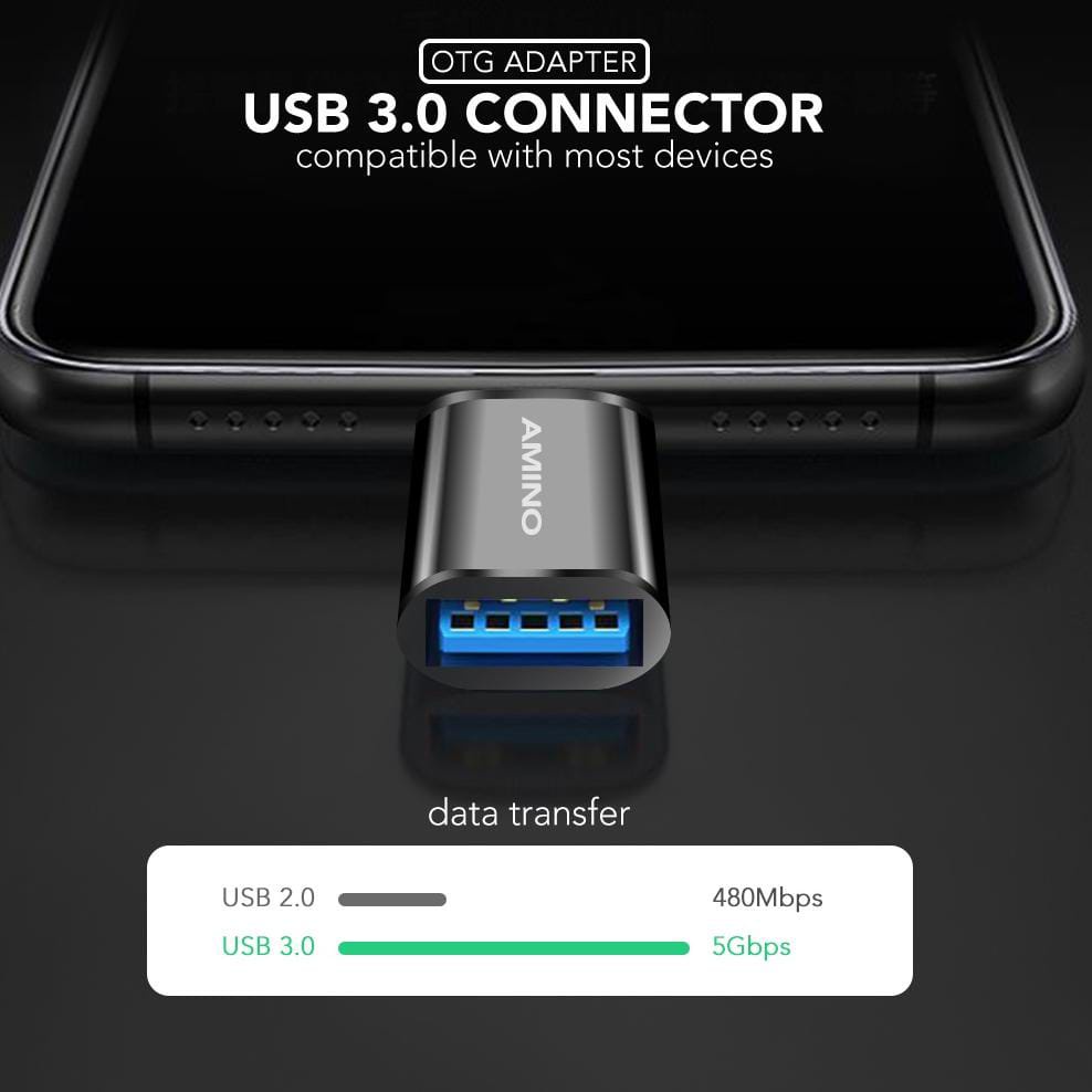 C*   AMINO OTG Connector Untuk Iphone Lightning TO USB 3.0 Adapter Converter Fast Data Transfer