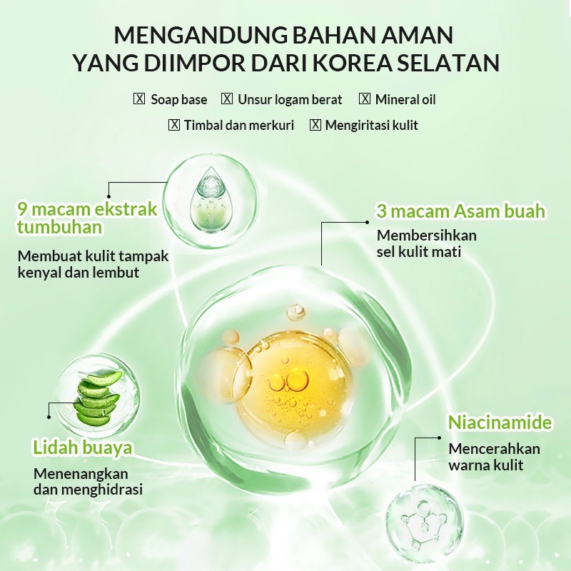 BIOAQUA Facial Exfoliating Gel / Body Exfoliating Gel / Body Scurb / Peeling Wajah / Peeling Badan