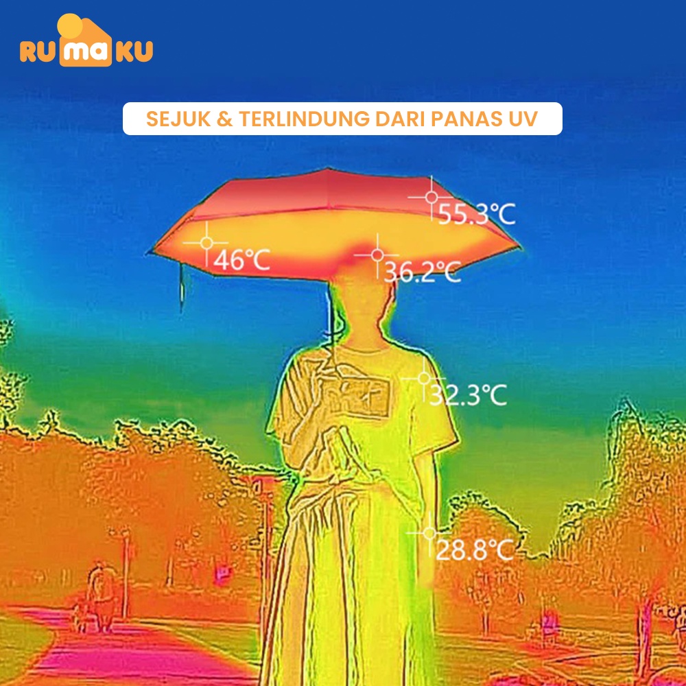 Rumaku Payung Lipat Polos Otomatis Buka Tutup Anti UV Lipat Tiga Premium Quality