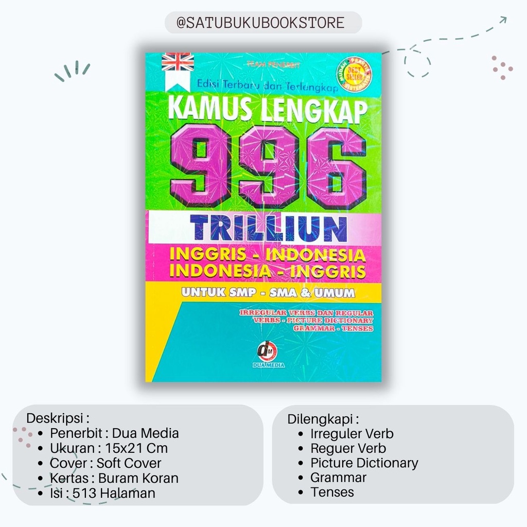 Kamus Bahasa Inggris Lengkap 996 Triliun Besar/Kamus Bahasa Inggris/Kamus Bahasa Inggris Lengkap/Kam