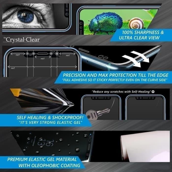 SevenFriday Watch Series - CC Crystal Clear Screen Protector [2 Sides]