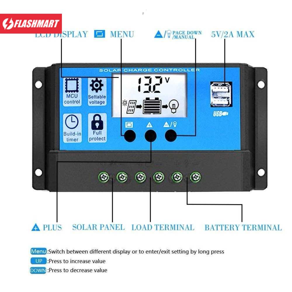 Flashmart Solar Charge Controller PWM Automatic Recognize 12V/24V - SY4024HD