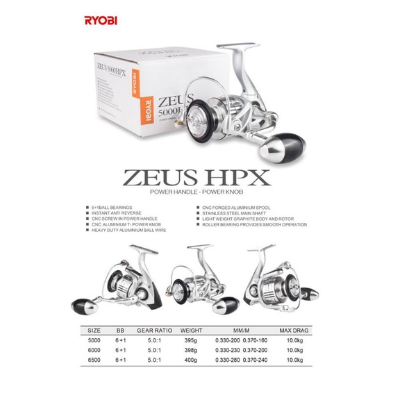 Reel pancing Ryobi Zeus HPX 6000 | 6500 | 8000