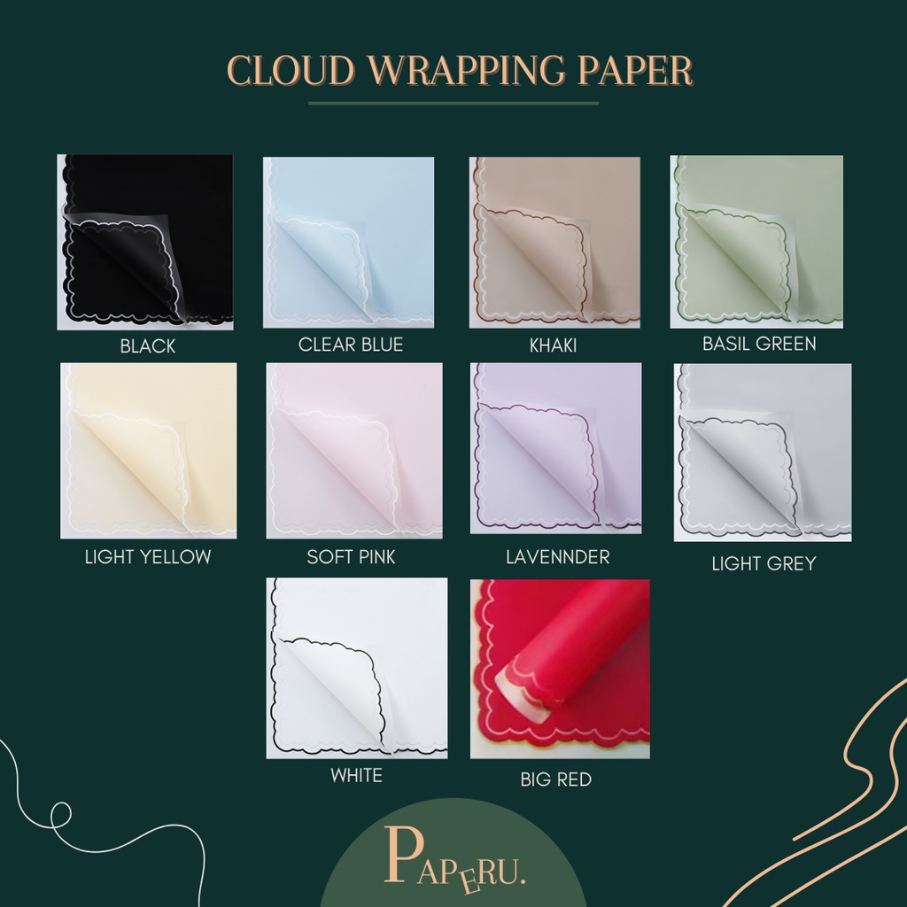

[PAPERU] Cloud Wrapping Paper Kertas Bunga