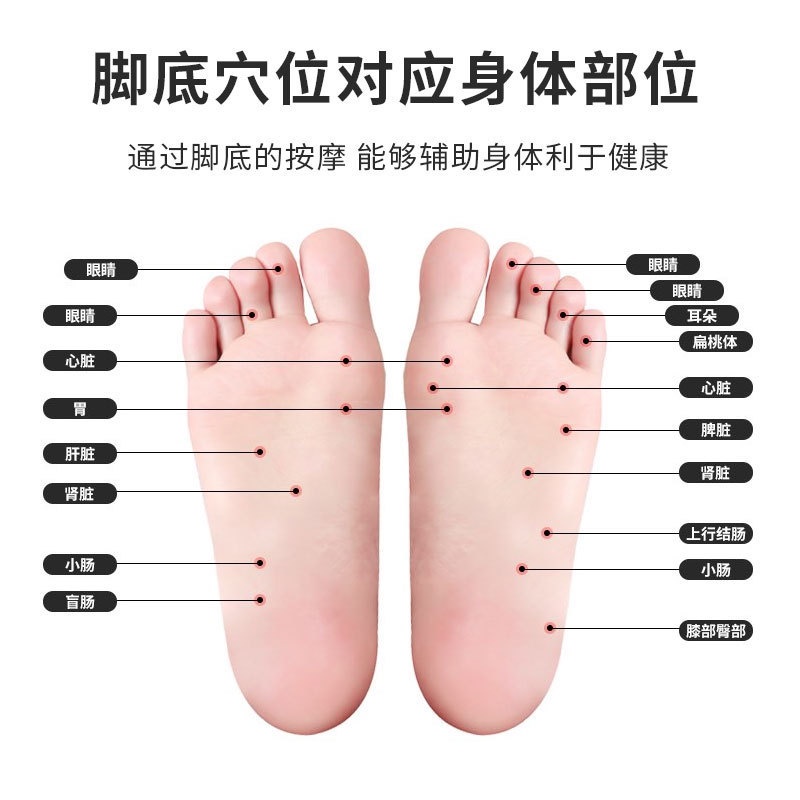 Alat Terapi Kaki/Alat Pemijit Telapak Kaki/Alat Pijat Kaki /Roller Multifungsi Pemijit Kaki /roller massage kaki