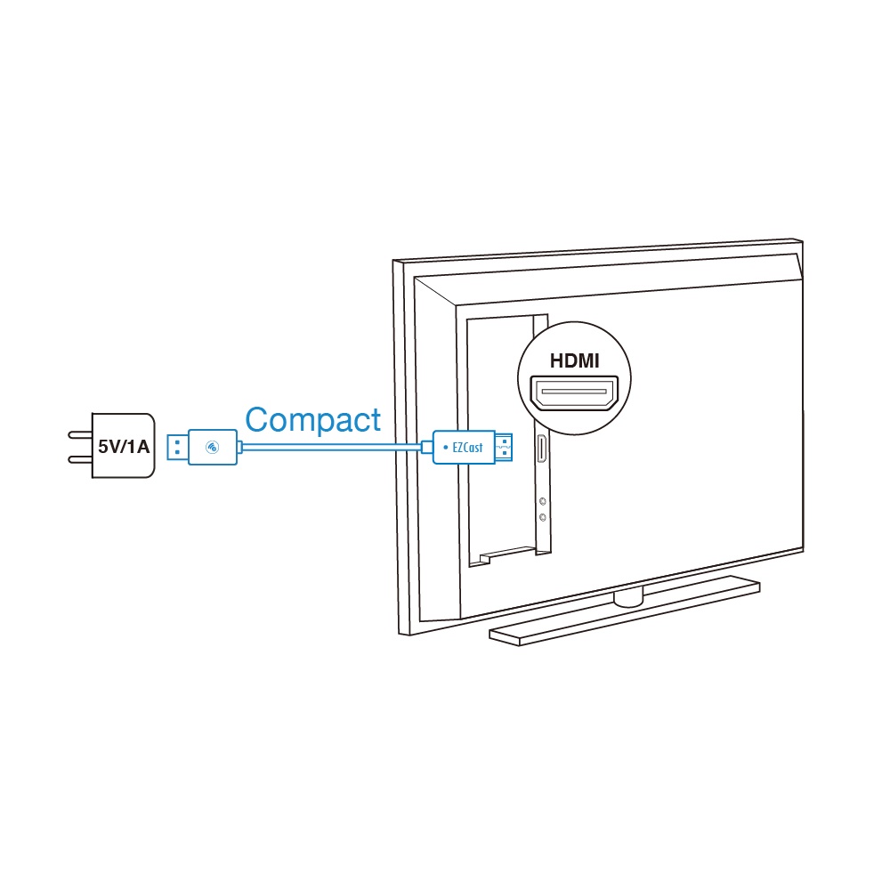 Compact Wireless Display Receiver WiFi Airplay Miracast Resolusi Tinggi Multifungsi Port Tablet Komputer Berkualitas