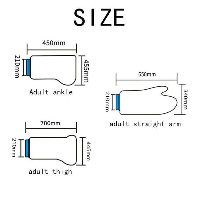 Penutup Luka Cover Pelindung Gips Tangan / Kaki / Lutut Anti Air