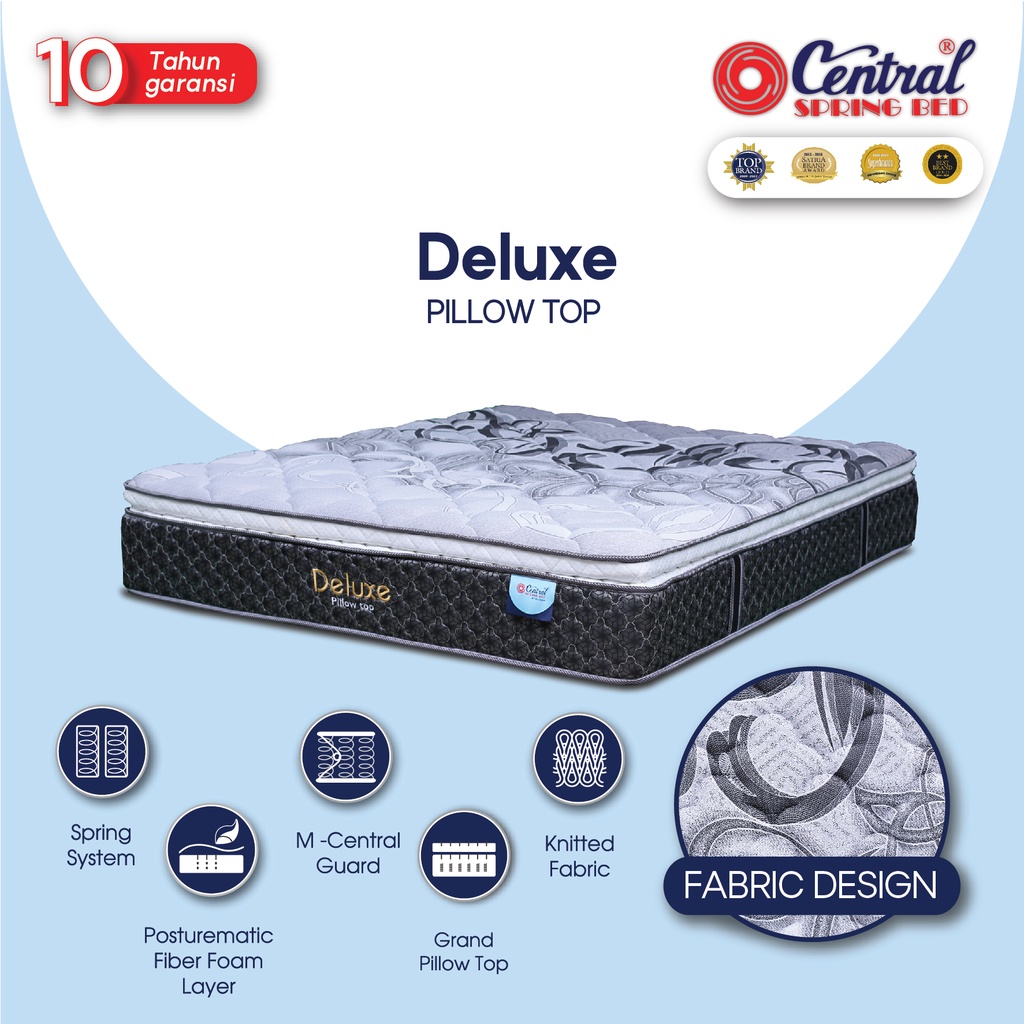 Central Deluxe Pillow Top Mattress Only