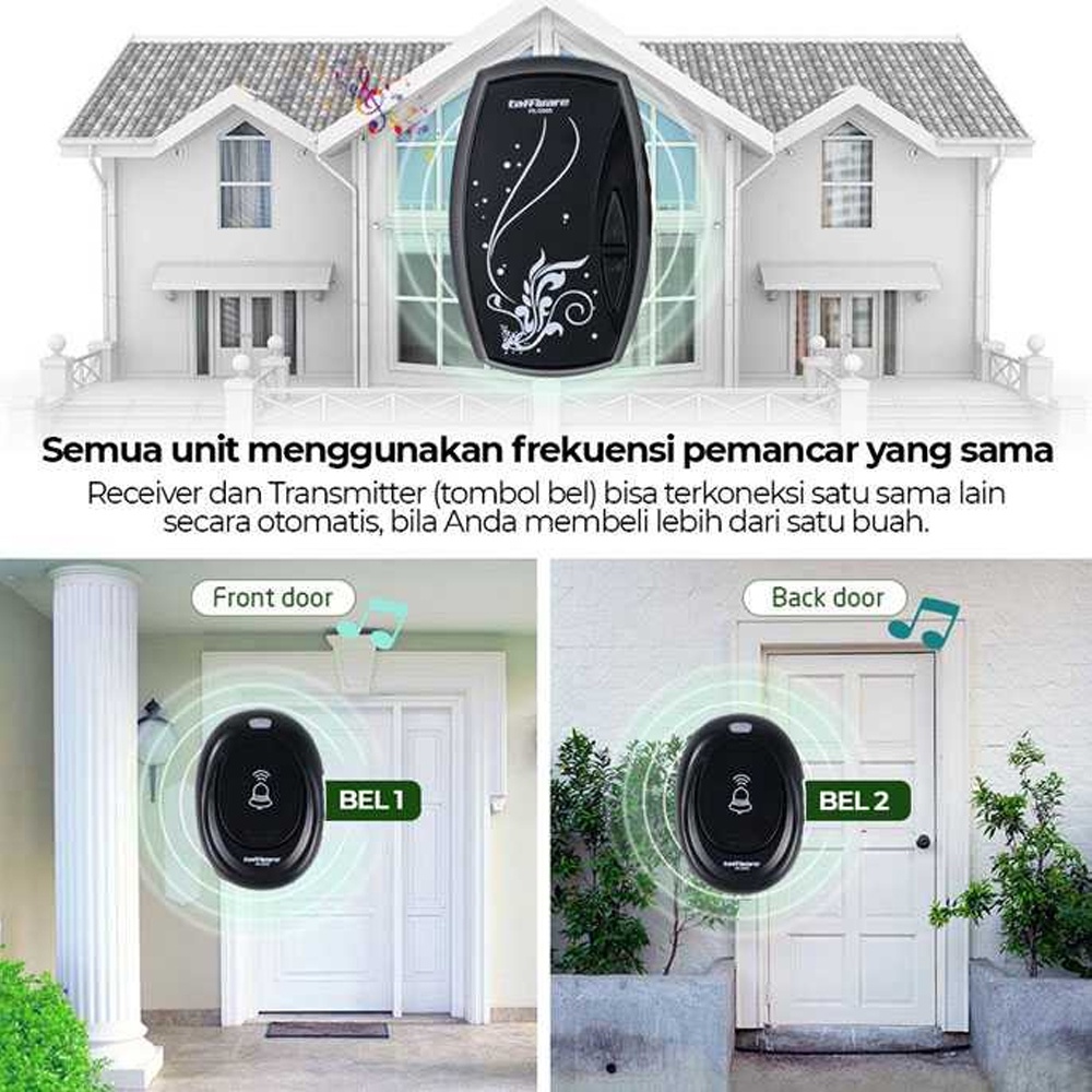 Taffware Forecum Bel Alarm Pintu Wireless Waterproof dengan EU Plug FK-D009 / Bell Pintu Rumah Kantor