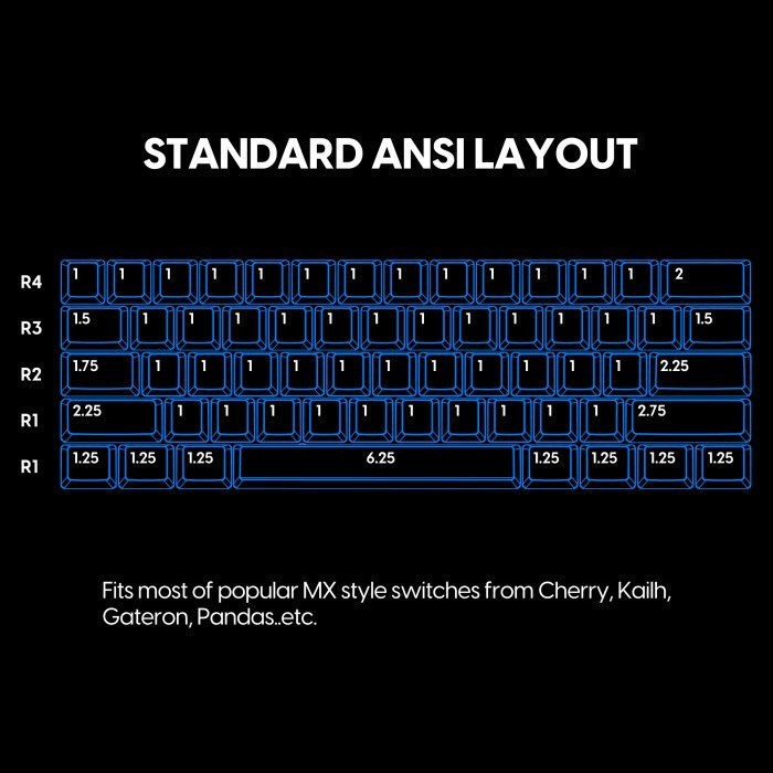 Pulsar Basic US ANSI ABS Keycaps 104 set OEM Profile