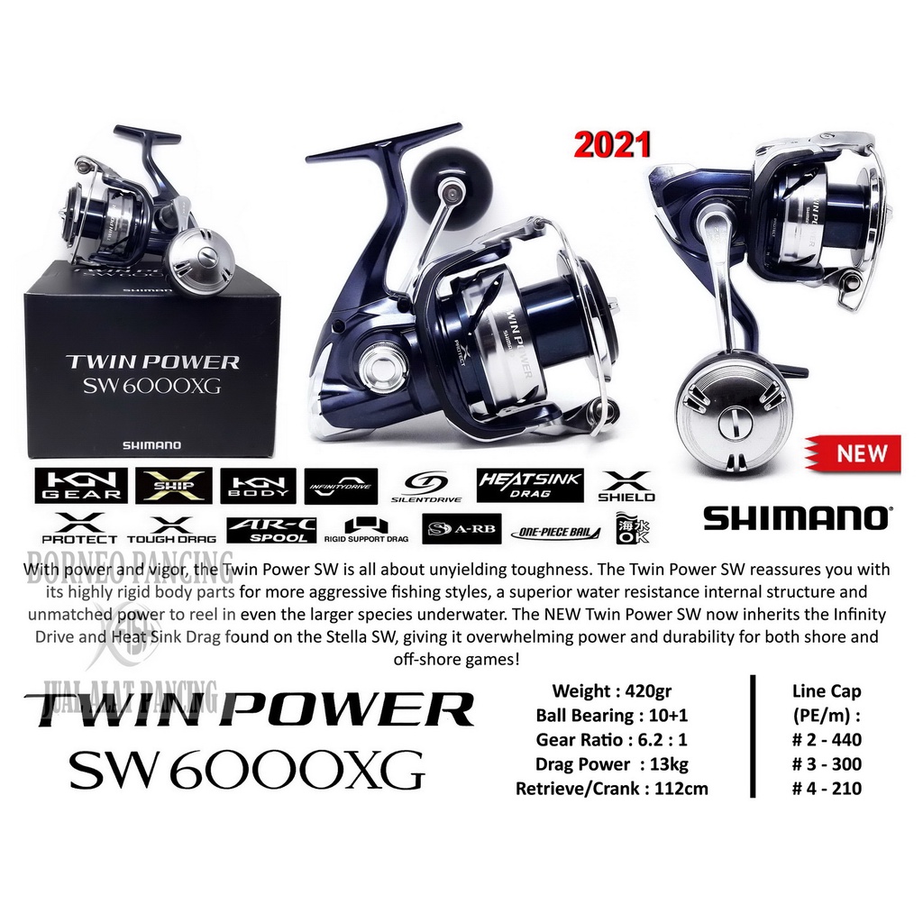 Reel Shimano TWIN POWER 2021