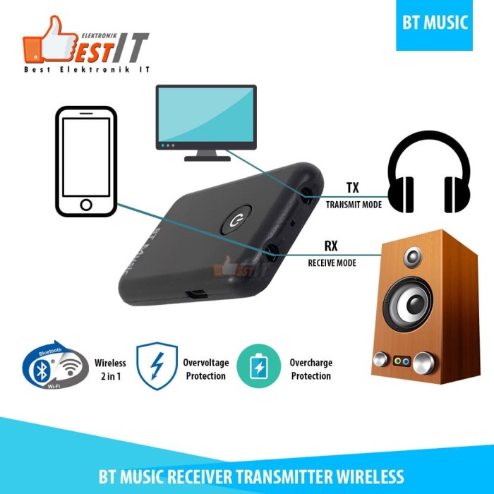 Bluetooth Audio Transmitter 2 In 1 Wireless Audio Receiver
