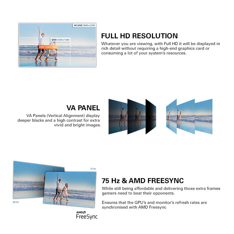 AOC 22B3HM Modern and Sleek Monitor (21.5&quot;/VA/4ms/75hz/FHD/HDMI)