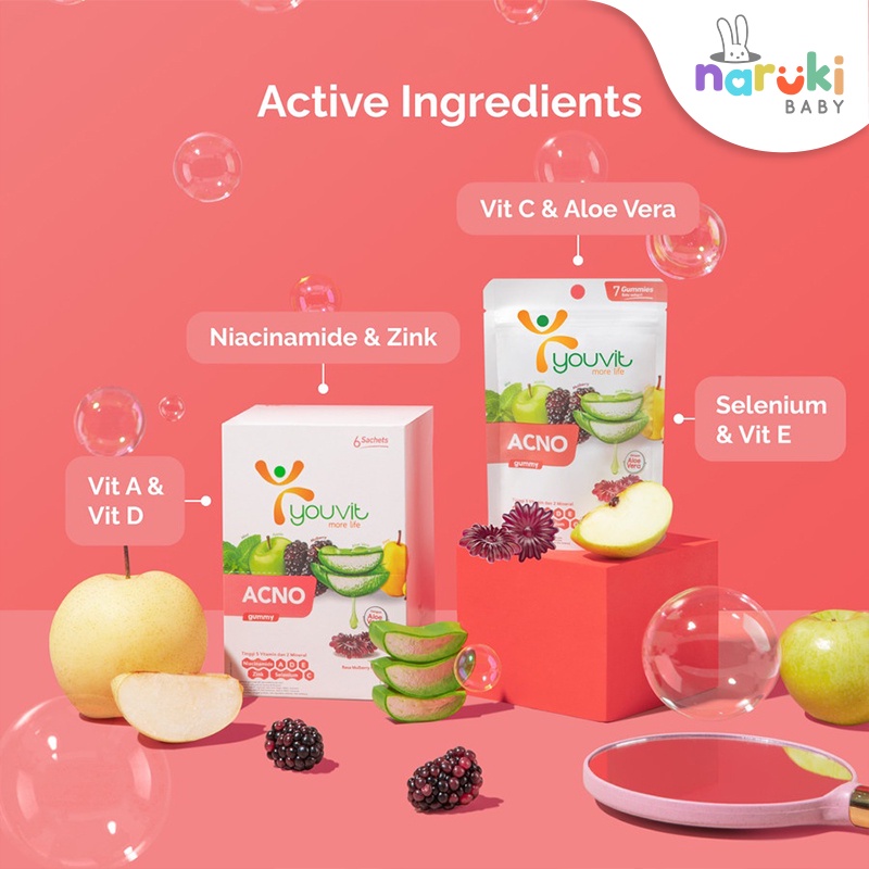 Youvit Acno 7 Days - Vitamin Untuk Kulit Jerawat