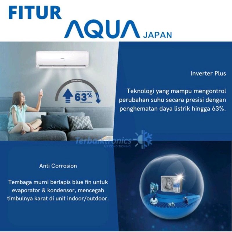 ac aqua inverter aqa-krv6