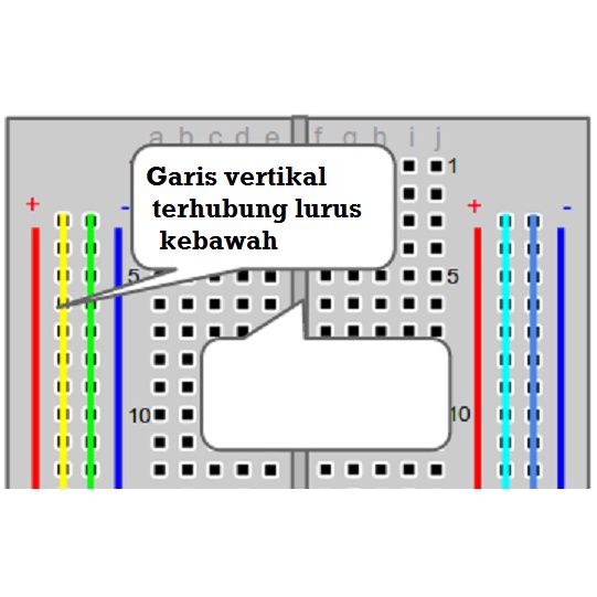 [HAEBOT] Breadboard Sedang 400 Lubang Tie Lubang ProjectBoard Pcb Solderless Bread Board Papan Percobaan Rangkaian Belajar Sirkuit Elektronika Arduino Project