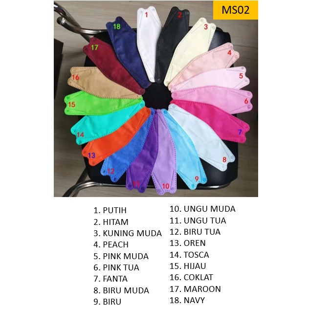 FYGALERY MS02 Masker KF94 4Ply 1 Pack Isi 10 Pcs Murah