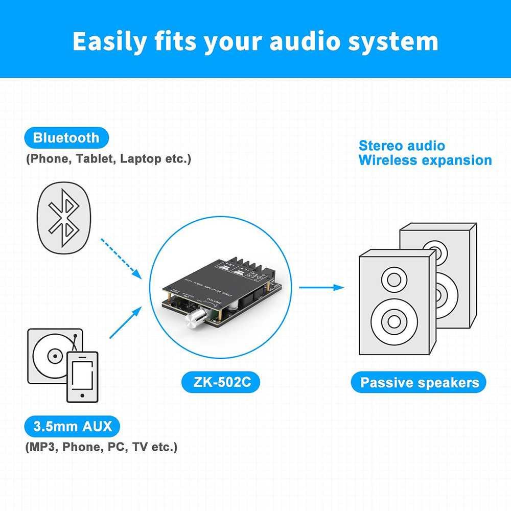 Audio Bluetooth 5.0 Amplifier 2.0 Channel TPA3116D2 2x50W - ZK502C - Black