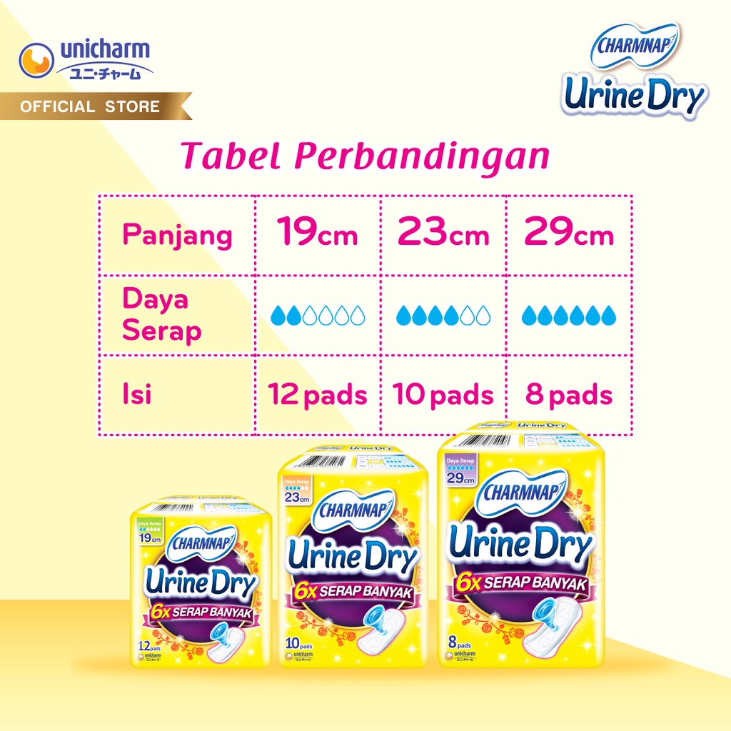 charmnap urine dry pembalut urine