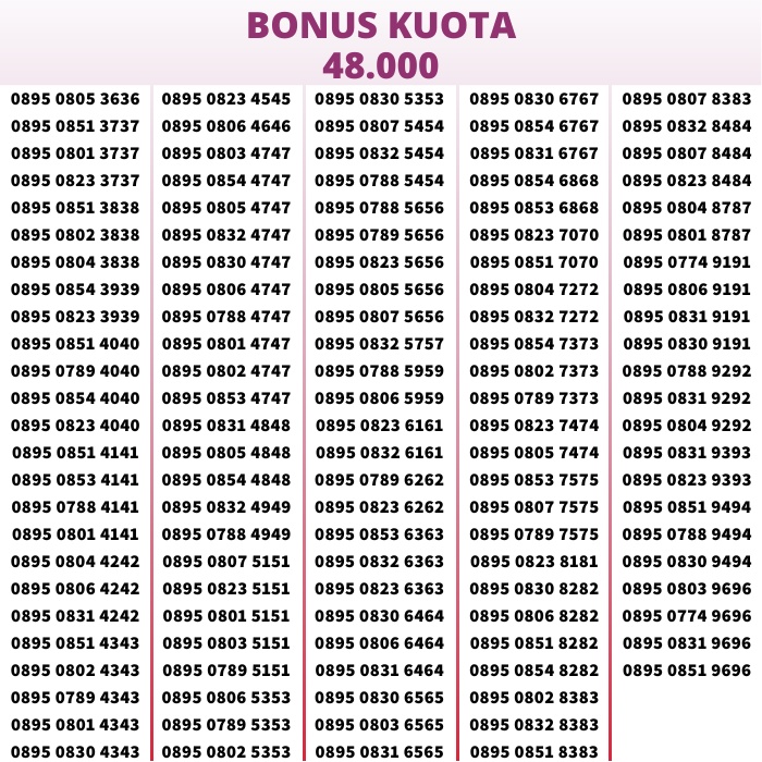 Nomor Cantik Three Kartu Perdana Tri Rapih Nasional Simcard 4G Murah