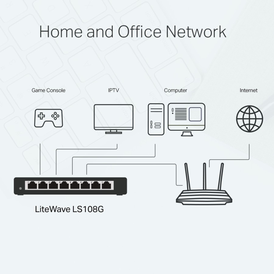 TP-Link LS108G 8-Port 10/100/1000Mbps Gigabit Desktop Switch