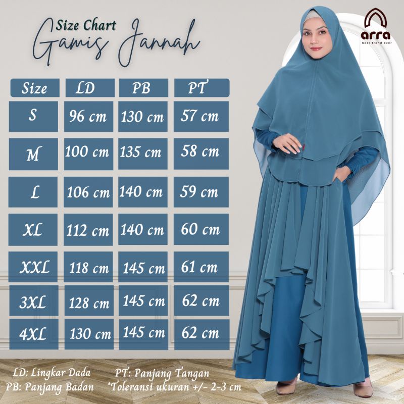 Gamis Sarimbit Keluarga Ayah Ibu Anak Series Jannah Warna Indigo Original Premium Arra Sarimbit Couple 2023 Terbaru Busana Muslim Kapel Kondangan Baju Couple Keluarga Muslim Sarimbit Lebaran Baju Kondangan Wanita Kekinian Jumbo