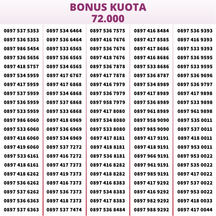 Nomor Cantik Three 11 Digit  Kartu Perdana Tri Rapih Nasional Simcard 4G