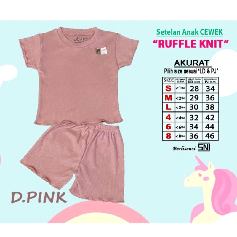 Setelan Baju Anak Cewek 1-8 Tahun Ruffle Knit Series Setelan Anak Perempuan Lengan Pendek Celana Pendek Baju Anak Perempuan Harian SNI KELFI RUFFLE KNIT