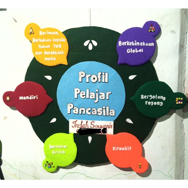 Gantungan Dinding Flanel Profil Pelajar Pancasila