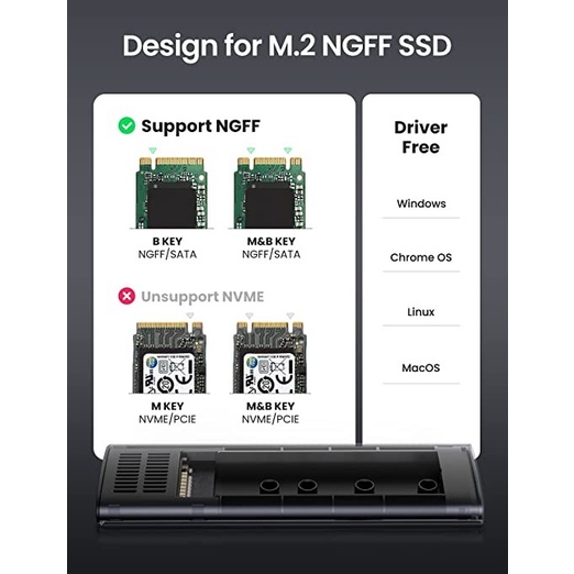 Enclosure SSD UGreen M.2 NGFF SATA (10903) - UGREEN 10903