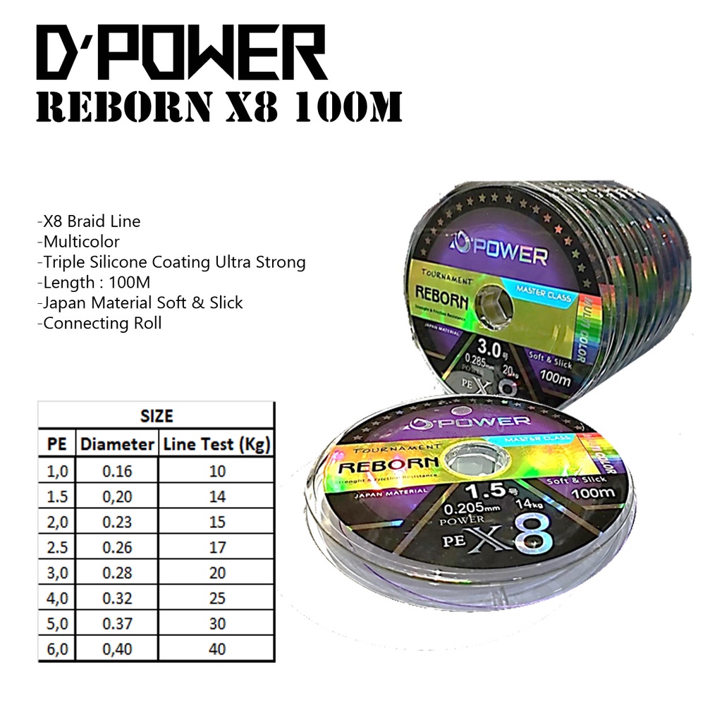 Benang PE D'Power Tournament Reborn X8 100m