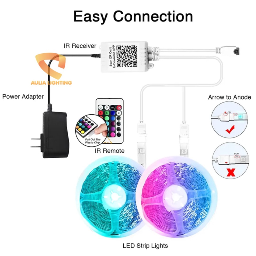 LAMPU LED STRIP RGB SMD 5050 + ADAPTOR + REMOTE BLUETOOTH 5M 10M APP SMARTPHONE WIRELESS HIAS KAMAR