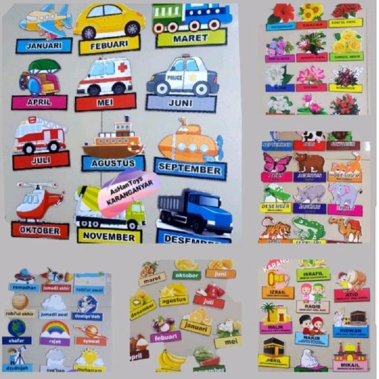 Nama Malaikat,Hiasan Dinding Kelas,Malaikat,Peraga Nama Malaikat,Nama Bulan,Bulan Hijriyah,Nama Bula