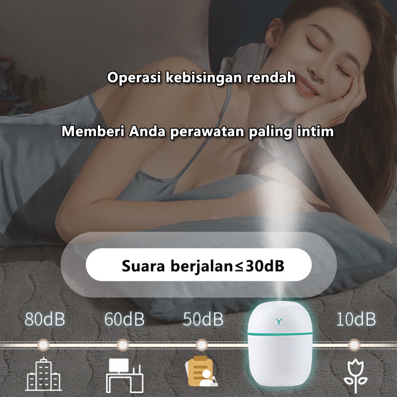 TGM - Humidifier Udara Purifier Diffuser Mobil Purifier Usb 220Ml Air Diffuser Portable Pelembab Penjernih Udara Mini Air Purifier