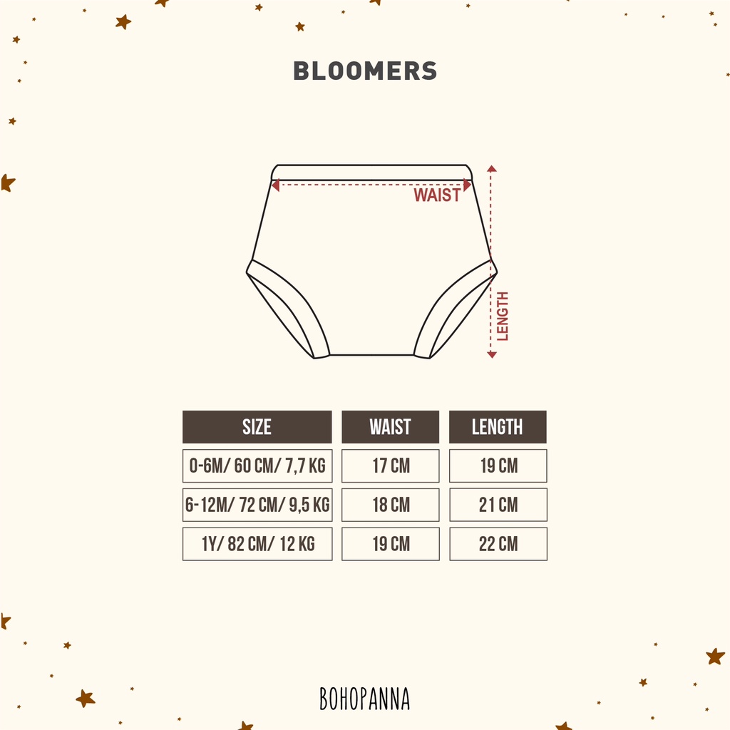 Bohopanna - Bloomers Set 3pcs / Celana Dalam Pakaian Dalam Bayi Bayi Anak Perempuan