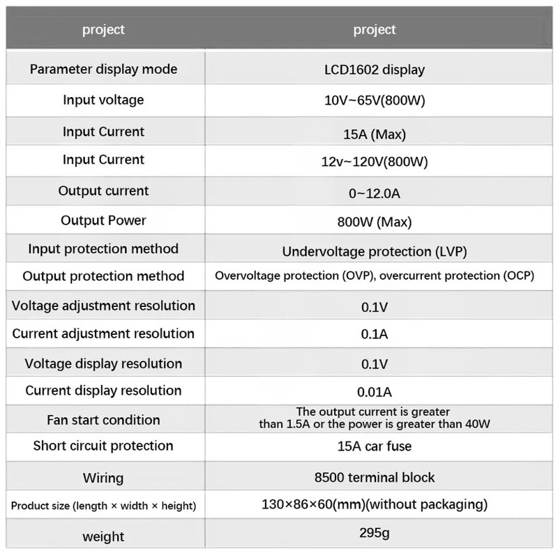 MPPT DPX800S 120V 15A DC-DC Step Up Modul Booster NC CV CC Output CNC