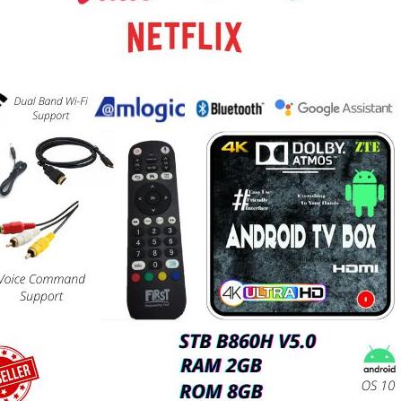 Terlaris STB ANDROID ZTE B860H V5.0 SIAP PAKAI (OPEN ALL CHANNEL +500 CHANNEL)