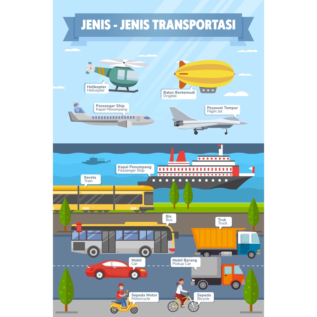 

Cetak Poster Murah Edukasi Anak Custom Gambar Jenis-jenis Transportasi, Gambar Hewan Air&Darat, Gambar Jenis-jenis Buah, Gambar Nama-nama Sayur, Gambar Jenis-jenis Profesi