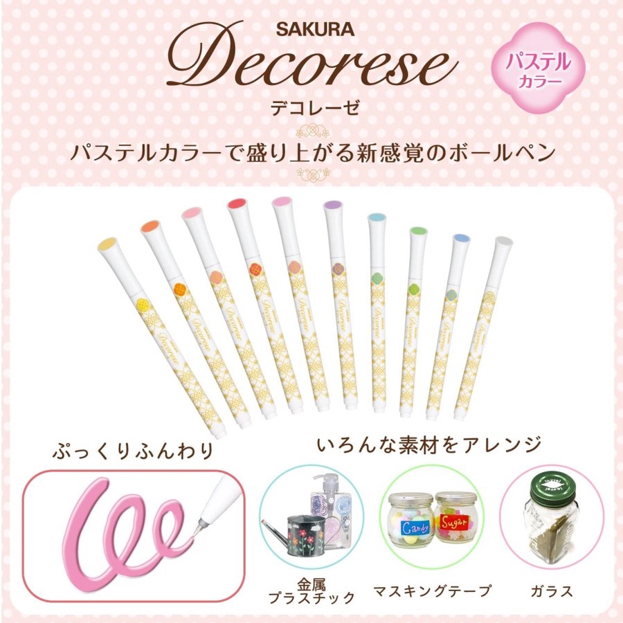 

Sakura Decorese Deco Gel Pen 0.6mm Pastel Colors Pulpen Dekorasi