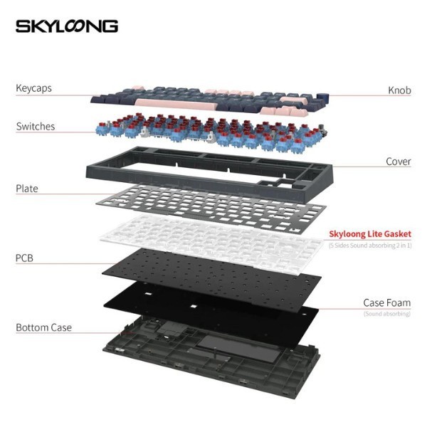 Keyboard Gaming Mechanical Skyloong GK75 Glacier Blue Pink Hotswap